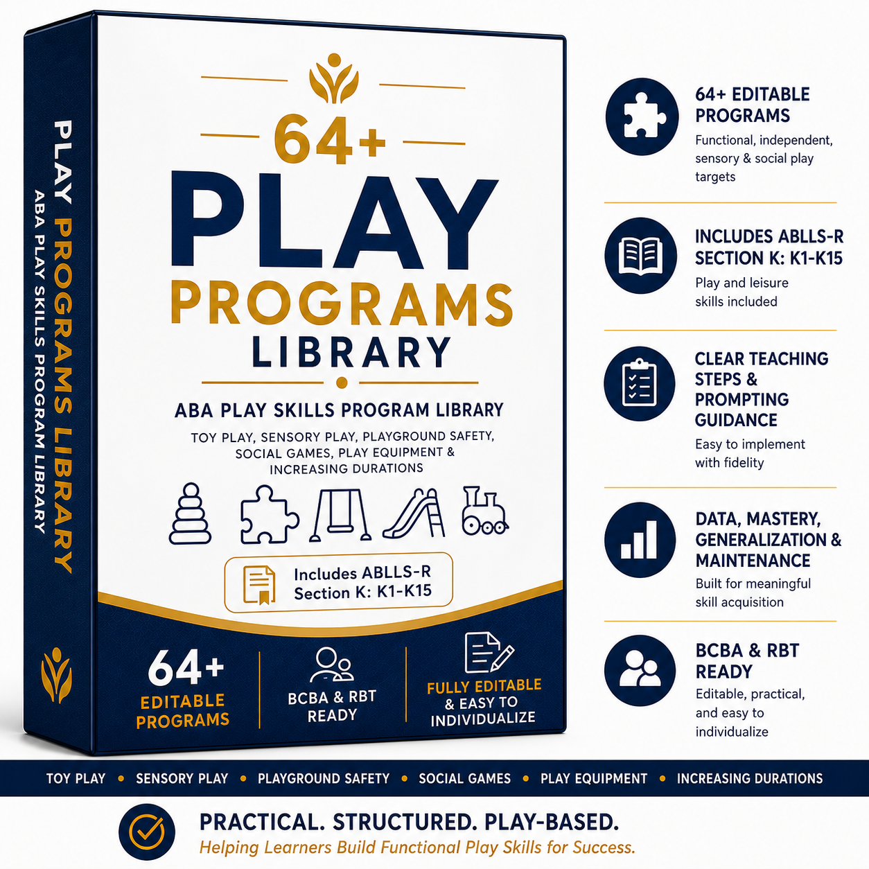69+ aba play skills programs library 69+ aba play skills programs library